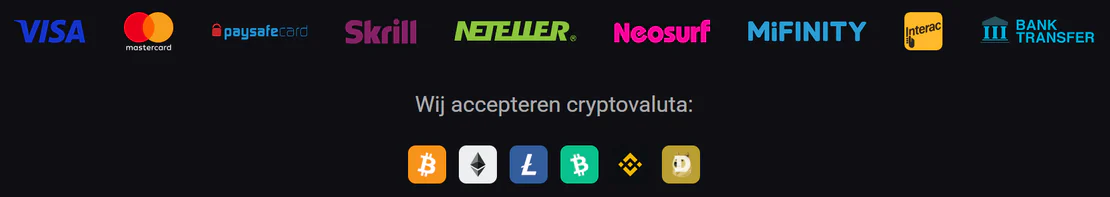 Hoe lang het geld onderweg is